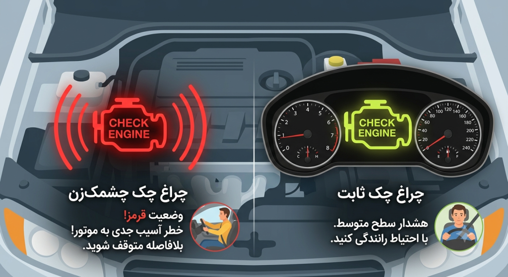 علت روشن شدن چراغ چک ماشین چیه و دقیقاً باید چیکار کنیم؟ 2 علت روشن شدن چراغ چک ماشین چیه و دقیقاً باید چیکار کنیم؟