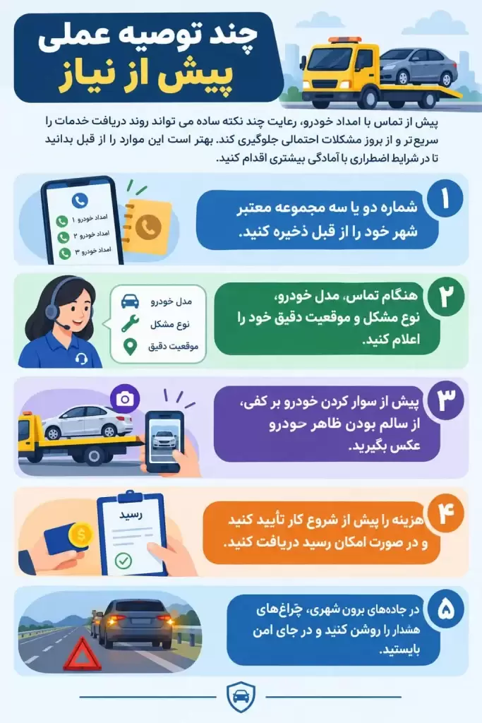 چگونه یک شرکت امداد خودرو یا یدک کش قابل اعتماد در شهر خود پیدا کنیم؟ 1 چند توصیه عملی پیش از نیاز